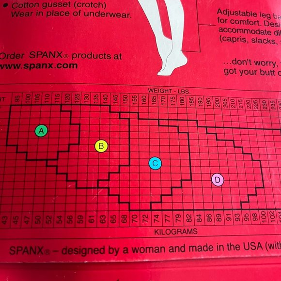 NWT Spanx Footless Bodyshaping Pantyhose, Black, Size C - Picture 4 of 4